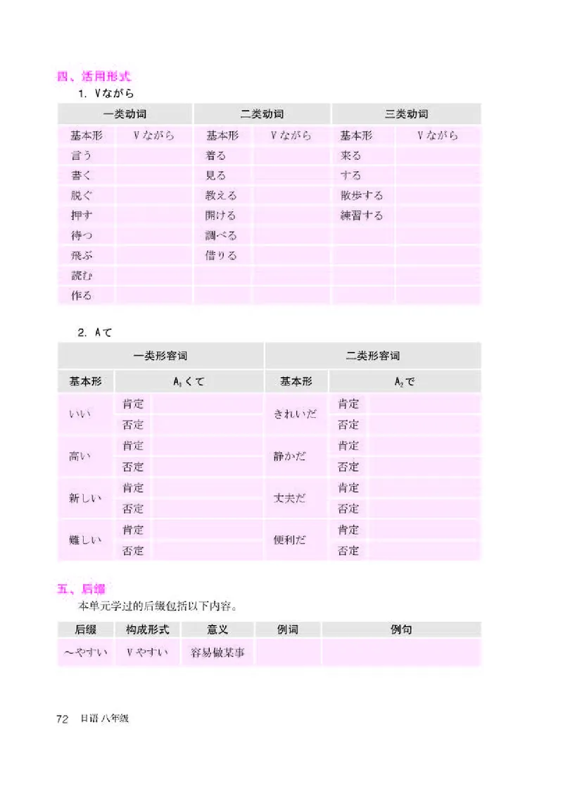 人教版8年级日语全一册高清教材_4-教培资料-26年最新资料-同步更新_初中高中教资_03科三专项（进去保存报考的学科即可）_02科三专项（笔记真题思维导图教学设计版本二）