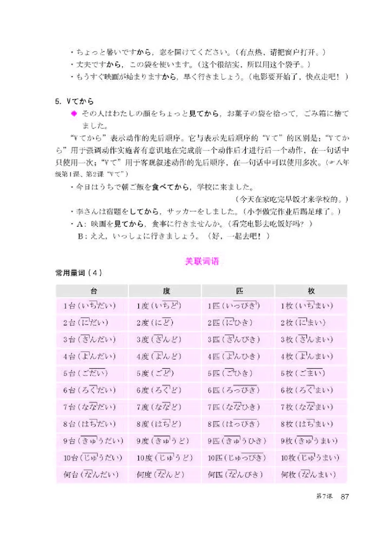 人教版8年级日语全一册高清教材_4-教培资料-26年最新资料-同步更新_初中高中教资_03科三专项（进去保存报考的学科即可）_02科三专项（笔记真题思维导图教学设计版本二）
