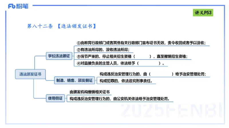25上法律法规2-包展羽_4-教培资料-26年最新资料-同步更新_幼儿教资_022025上FB幼儿系统班_25上-综合素质_2.理论精讲_讲义