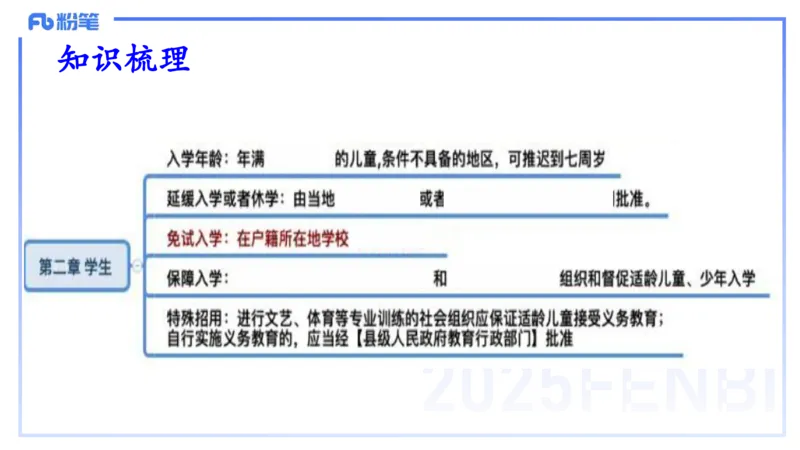 25上法律法规2-包展羽_4-教培资料-26年最新资料-同步更新_幼儿教资_022025上FB幼儿系统班_25上-综合素质_2.理论精讲_讲义