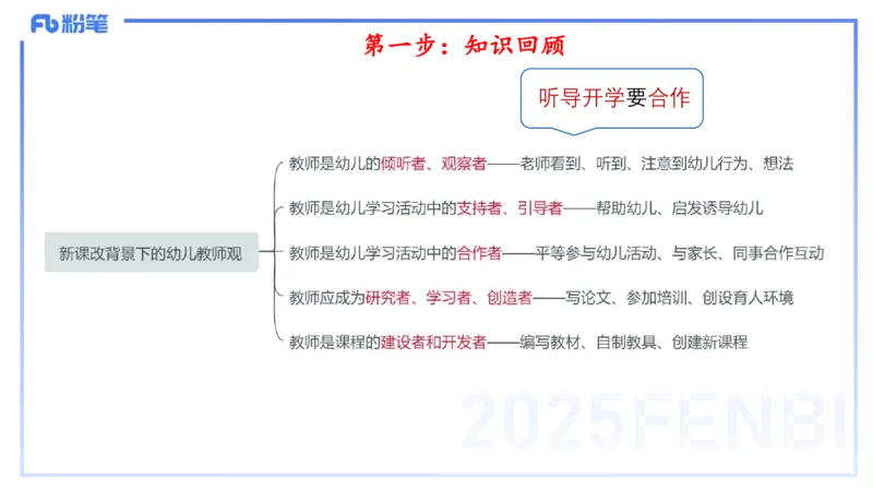25上法律法规2-包展羽_4-教培资料-26年最新资料-同步更新_幼儿教资_022025上FB幼儿系统班_25上-综合素质_2.理论精讲_讲义