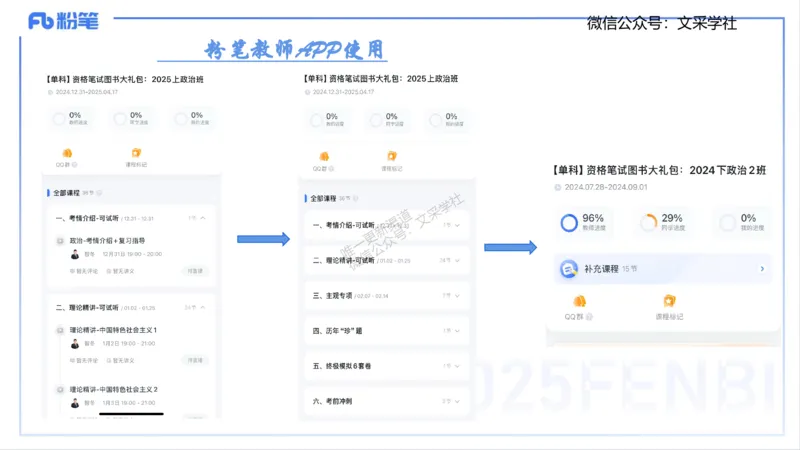 25上考情介绍复习指导-智冬_4-教培资料-26年最新资料-同步更新_初中高中教资_03科三专项（进去保存报考的学科即可）_01科目三FB网课、三色速记手册、知识点导图等推荐_初中
