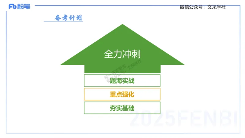 25上考情介绍复习指导-智冬_4-教培资料-26年最新资料-同步更新_初中高中教资_03科三专项（进去保存报考的学科即可）_01科目三FB网课、三色速记手册、知识点导图等推荐_初中