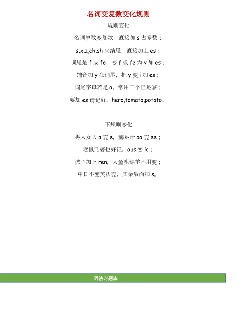 No.1名词变复数练习1764932875_初中英语语法_最全初中英语语法习题_No.1名词变复数练习