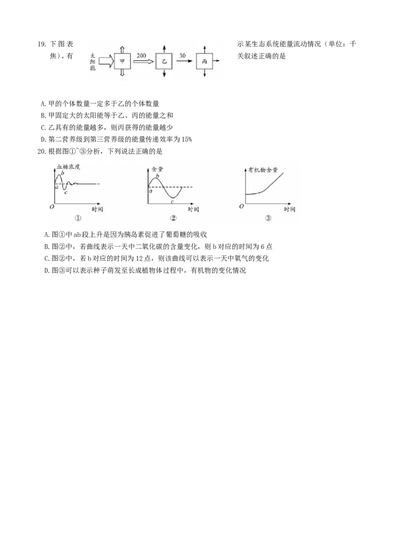 2016年德州市中考生物试题及答案_中考真题_8.生物中考真题2015-2024年_地区卷_山东省_山东德州生物11-20