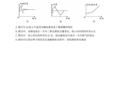 2016年德州市中考生物试题及答案_中考真题_8.生物中考真题2015-2024年_地区卷_山东省_山东德州生物11-20