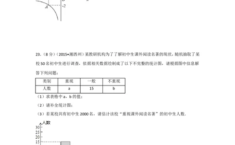 2015年湖南省湘西州中考数学试卷（含解析版）_中考真题_2.数学中考真题2015-2024年_2015年全国中考数学180份