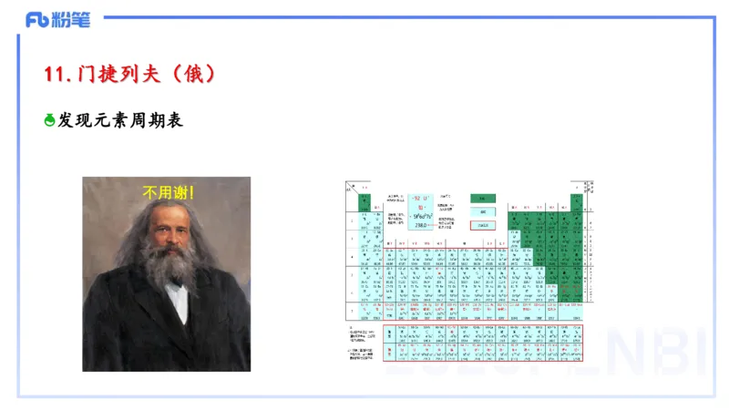 54.世界科技成就（三）_4-教培资料-26年最新资料-同步更新_初中高中教资_2025下中学教资笔试_012025下系统课-综合素质（科一网课完结）_补充课：文化素养（延用25上）_讲义