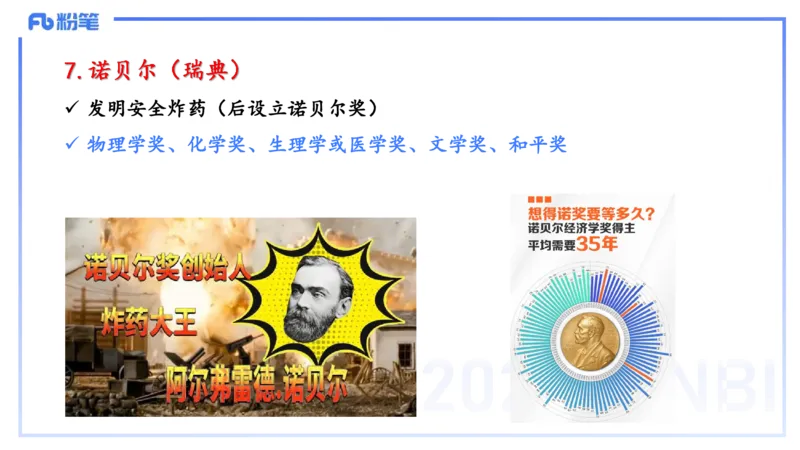 54.世界科技成就（三）_4-教培资料-26年最新资料-同步更新_初中高中教资_2025下中学教资笔试_012025下系统课-综合素质（科一网课完结）_补充课：文化素养（延用25上）_讲义