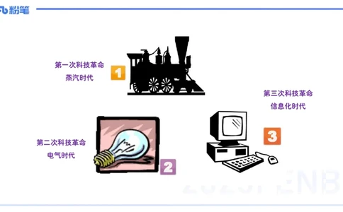 54.世界科技成就（三）_4-教培资料-26年最新资料-同步更新_初中高中教资_2025下中学教资笔试_012025下系统课-综合素质（科一网课完结）_补充课：文化素养（延用25上）_讲义