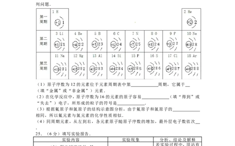 2016年广西南宁市中考化学试卷及解析_中考真题_5.化学中考真题2015-2024年_地区卷_广西省_化学南宁Q11-22_南宁中考化学