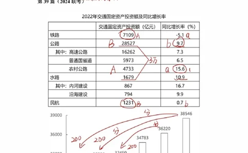 2025高照超大杯第七节笔记_2026考公资料_（06）高照_高照资料笔记合集_高照丨25资料分析超大杯听课笔记