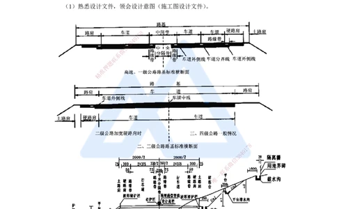 02.2025李昌春-名师精讲通关-第一章（2）路基施工准备_2026年一级建造师_2026年一建公路_2025年一建公路SVIP_02-基础精讲✿高端面授✿深度强化_20-公路《名师精讲通关》李昌春HX