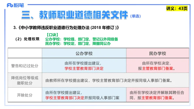 25上教资笔试-教资系统班综合素质（中学）&mdash;&mdash;第四讲教师职业道德&mdash;&mdash;柳絮_4-教培资料-26年最新资料-同步更新_初中高中教资_2025上中学教资笔试_0125上-综合素质FB网课_讲义