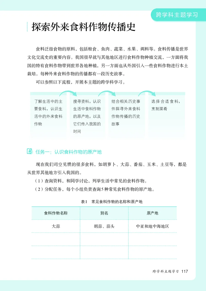 人教版7年级地理上册高清教材_4-教培资料-26年最新资料-同步更新_初中高中教资_03科三专项（进去保存报考的学科即可）_02科三专项（笔记真题思维导图教学设计版本二）