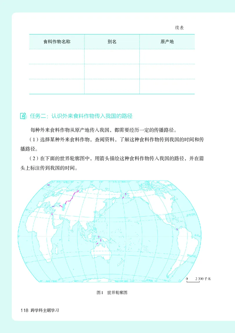 人教版7年级地理上册高清教材_4-教培资料-26年最新资料-同步更新_初中高中教资_03科三专项（进去保存报考的学科即可）_02科三专项（笔记真题思维导图教学设计版本二）