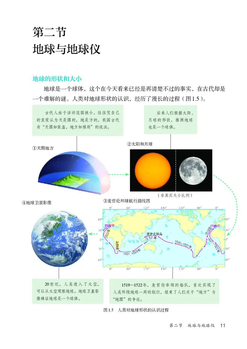人教版7年级地理上册高清教材_4-教培资料-26年最新资料-同步更新_初中高中教资_03科三专项（进去保存报考的学科即可）_02科三专项（笔记真题思维导图教学设计版本二）