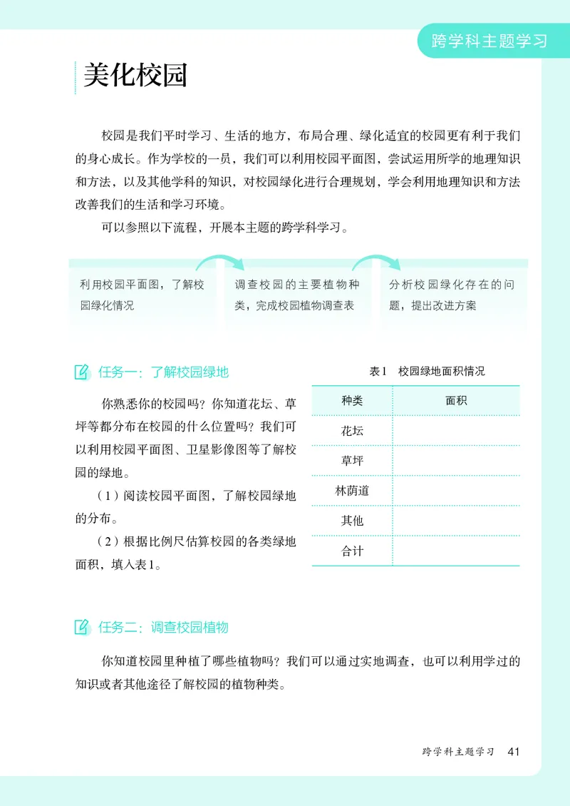 人教版7年级地理上册高清教材_4-教培资料-26年最新资料-同步更新_初中高中教资_03科三专项（进去保存报考的学科即可）_02科三专项（笔记真题思维导图教学设计版本二）