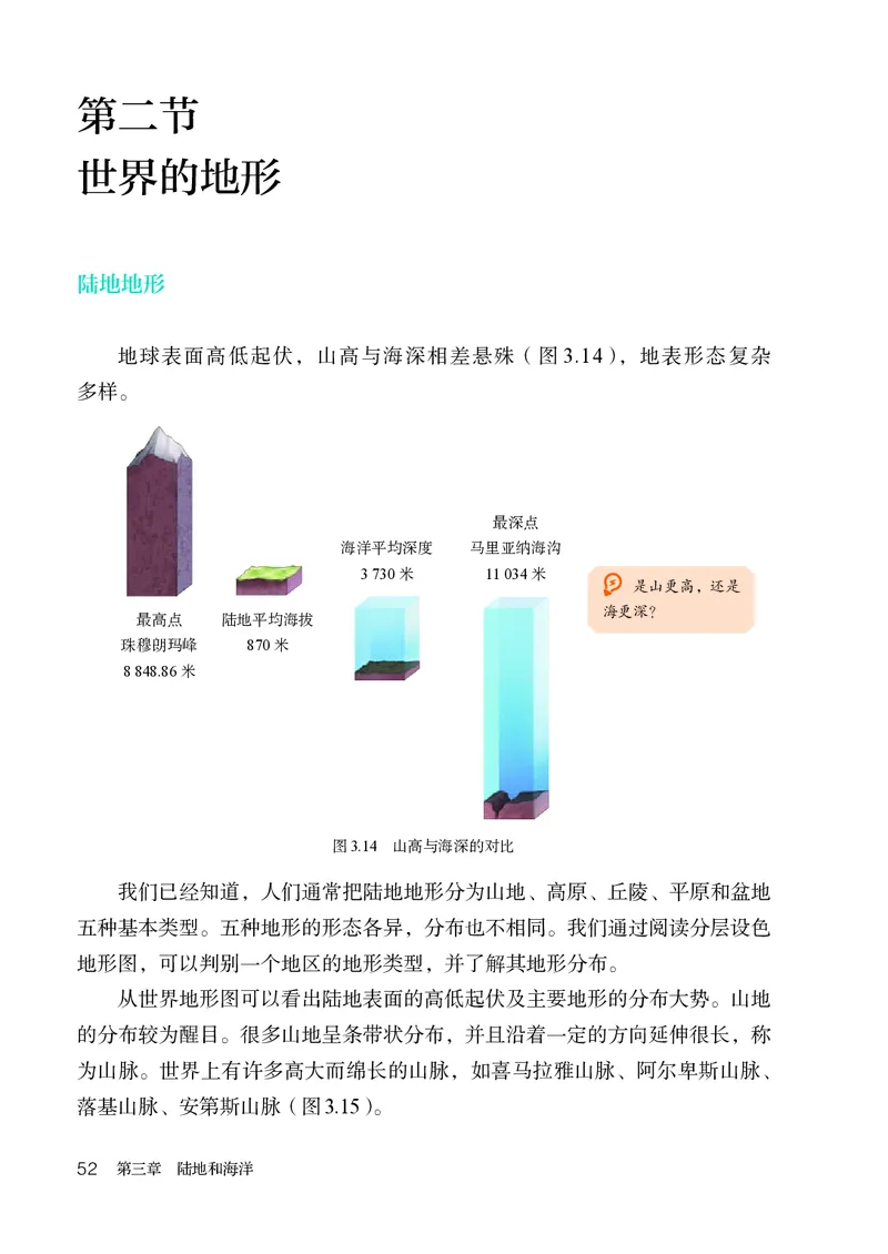 人教版7年级地理上册高清教材_4-教培资料-26年最新资料-同步更新_初中高中教资_03科三专项（进去保存报考的学科即可）_02科三专项（笔记真题思维导图教学设计版本二）