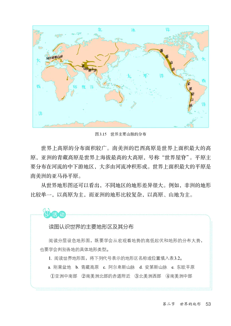 人教版7年级地理上册高清教材_4-教培资料-26年最新资料-同步更新_初中高中教资_03科三专项（进去保存报考的学科即可）_02科三专项（笔记真题思维导图教学设计版本二）