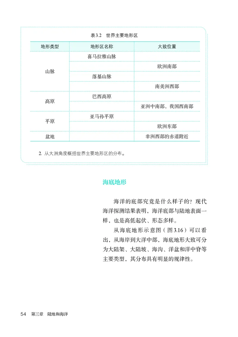 人教版7年级地理上册高清教材_4-教培资料-26年最新资料-同步更新_初中高中教资_03科三专项（进去保存报考的学科即可）_02科三专项（笔记真题思维导图教学设计版本二）