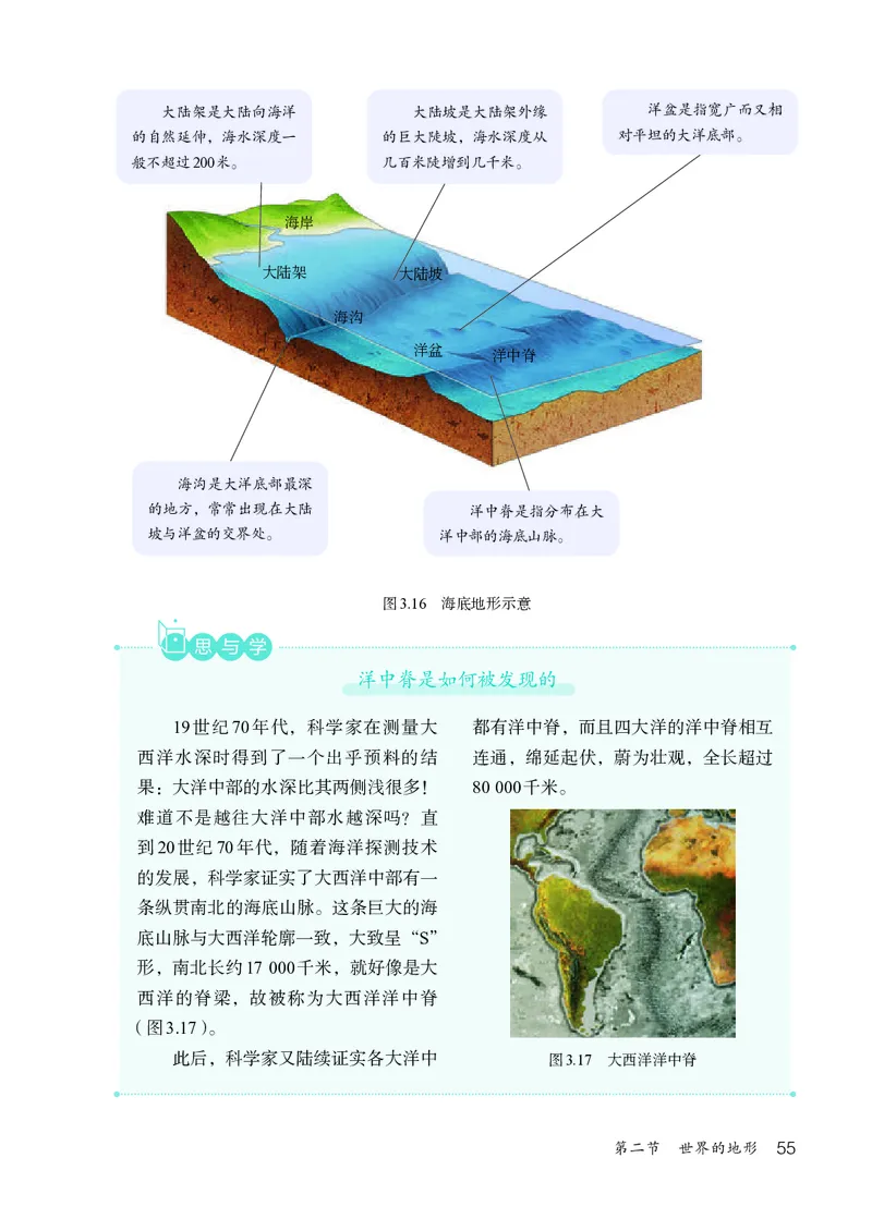 人教版7年级地理上册高清教材_4-教培资料-26年最新资料-同步更新_初中高中教资_03科三专项（进去保存报考的学科即可）_02科三专项（笔记真题思维导图教学设计版本二）
