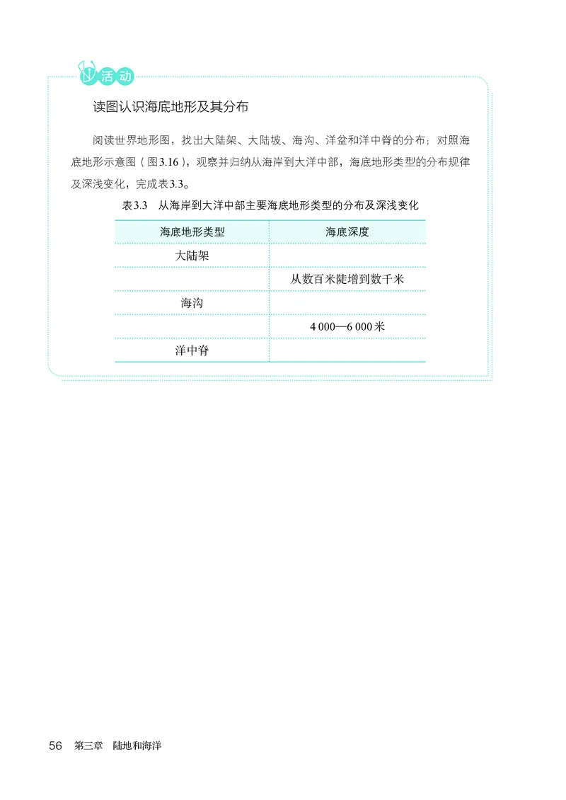 人教版7年级地理上册高清教材_4-教培资料-26年最新资料-同步更新_初中高中教资_03科三专项（进去保存报考的学科即可）_02科三专项（笔记真题思维导图教学设计版本二）