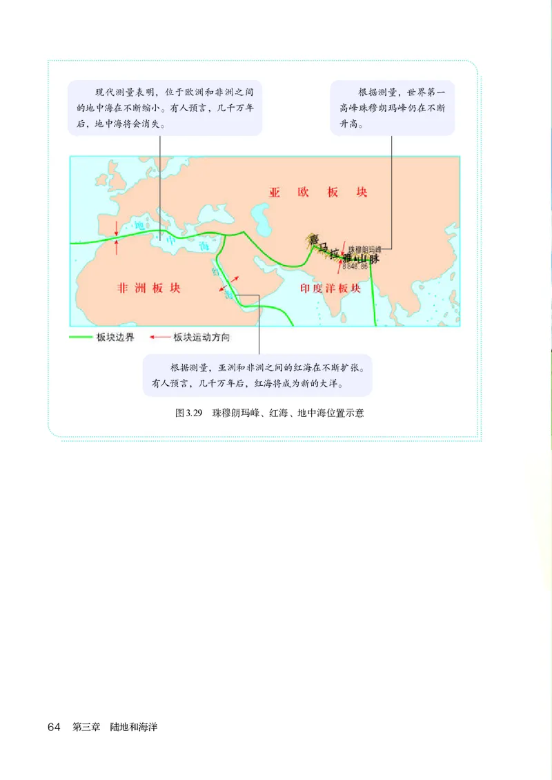 人教版7年级地理上册高清教材_4-教培资料-26年最新资料-同步更新_初中高中教资_03科三专项（进去保存报考的学科即可）_02科三专项（笔记真题思维导图教学设计版本二）