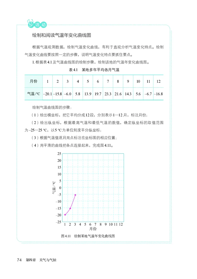 人教版7年级地理上册高清教材_4-教培资料-26年最新资料-同步更新_初中高中教资_03科三专项（进去保存报考的学科即可）_02科三专项（笔记真题思维导图教学设计版本二）