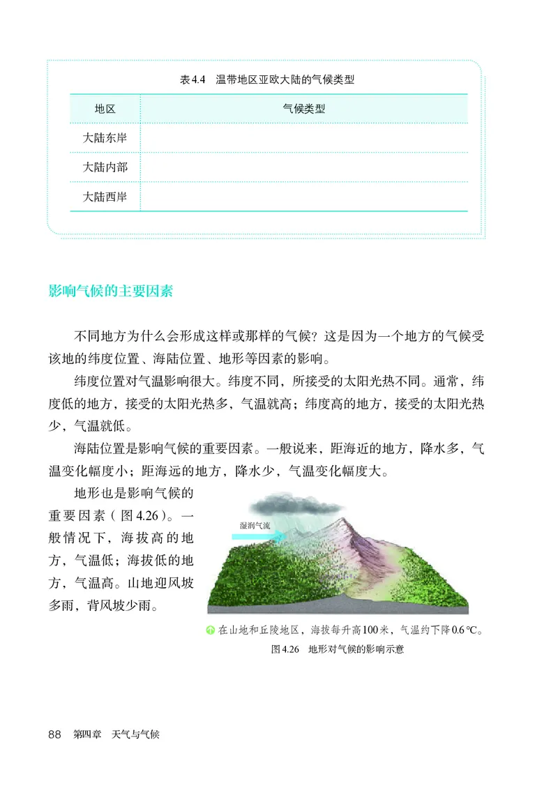人教版7年级地理上册高清教材_4-教培资料-26年最新资料-同步更新_初中高中教资_03科三专项（进去保存报考的学科即可）_02科三专项（笔记真题思维导图教学设计版本二）