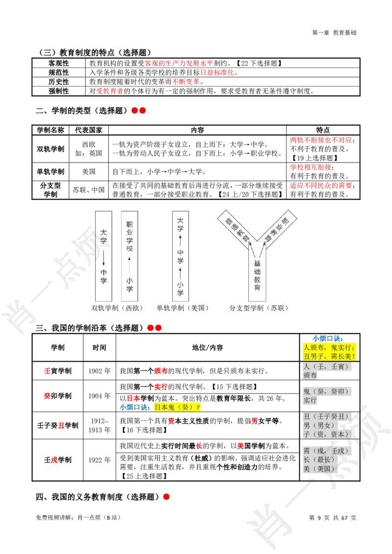 ①中学科二系统知识讲义-2025下肖一点烦_4-教培资料-26年最新资料-同步更新_科一科二电子资料合集中小幼（笔记真题知识点汇总等）文件多，按需保存_09肖一点烦_中学
