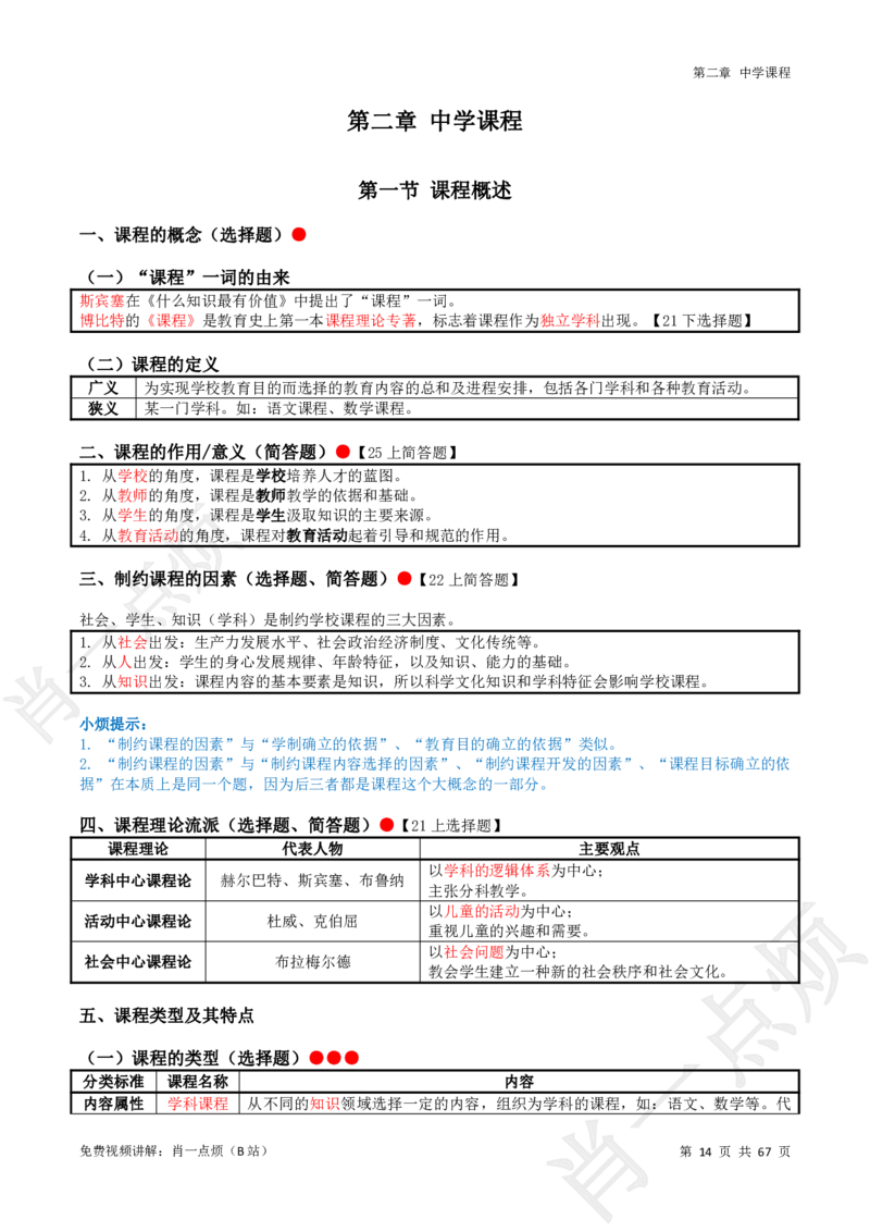 ①中学科二系统知识讲义-2025下肖一点烦_4-教培资料-26年最新资料-同步更新_科一科二电子资料合集中小幼（笔记真题知识点汇总等）文件多，按需保存_09肖一点烦_中学