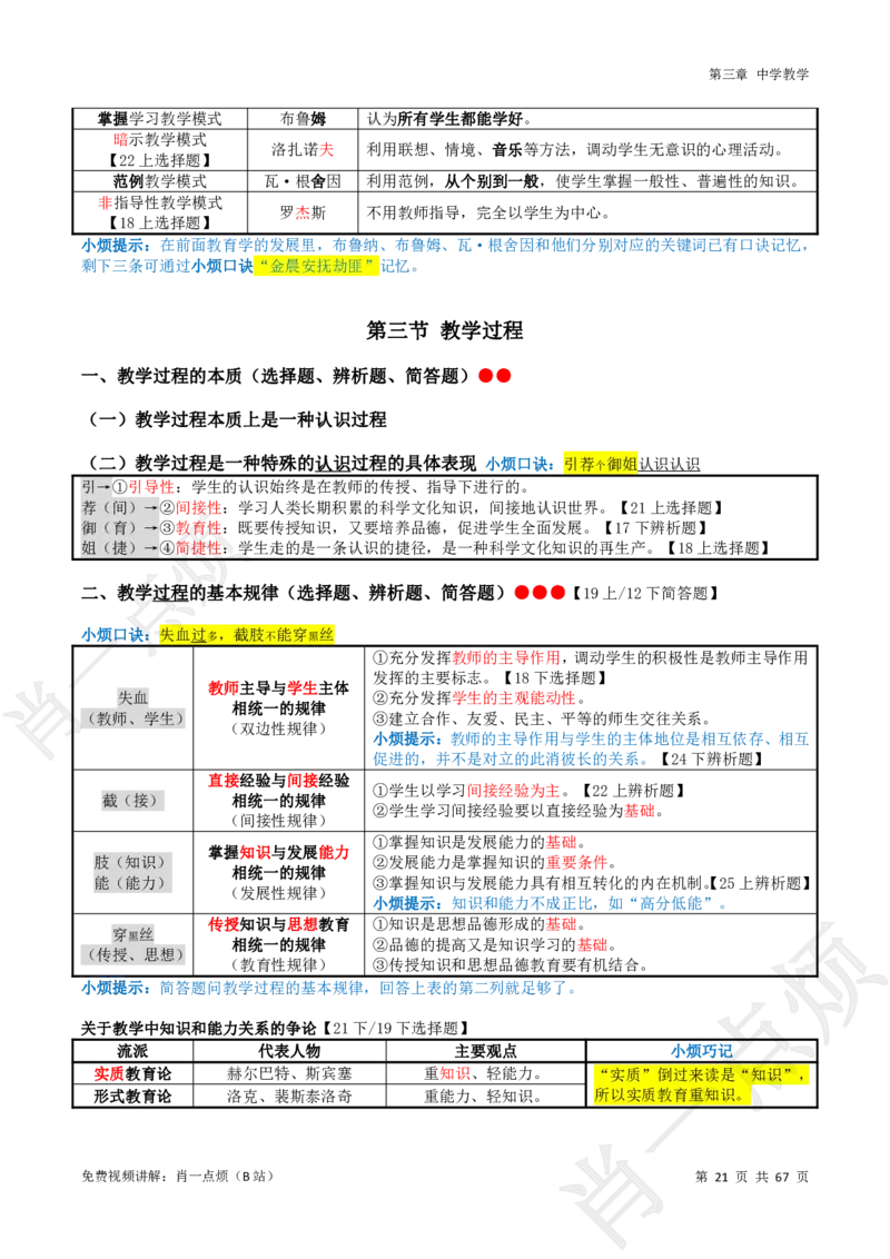 ①中学科二系统知识讲义-2025下肖一点烦_4-教培资料-26年最新资料-同步更新_科一科二电子资料合集中小幼（笔记真题知识点汇总等）文件多，按需保存_09肖一点烦_中学