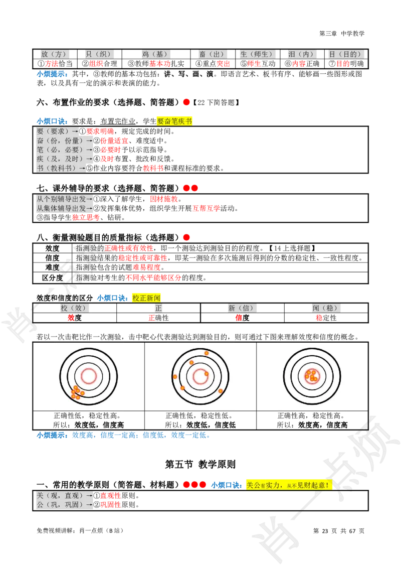 ①中学科二系统知识讲义-2025下肖一点烦_4-教培资料-26年最新资料-同步更新_科一科二电子资料合集中小幼（笔记真题知识点汇总等）文件多，按需保存_09肖一点烦_中学