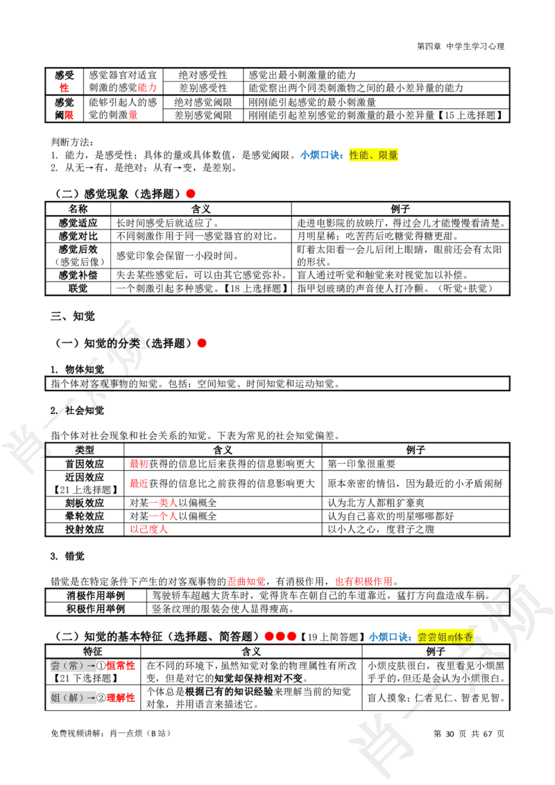 ①中学科二系统知识讲义-2025下肖一点烦_4-教培资料-26年最新资料-同步更新_科一科二电子资料合集中小幼（笔记真题知识点汇总等）文件多，按需保存_09肖一点烦_中学