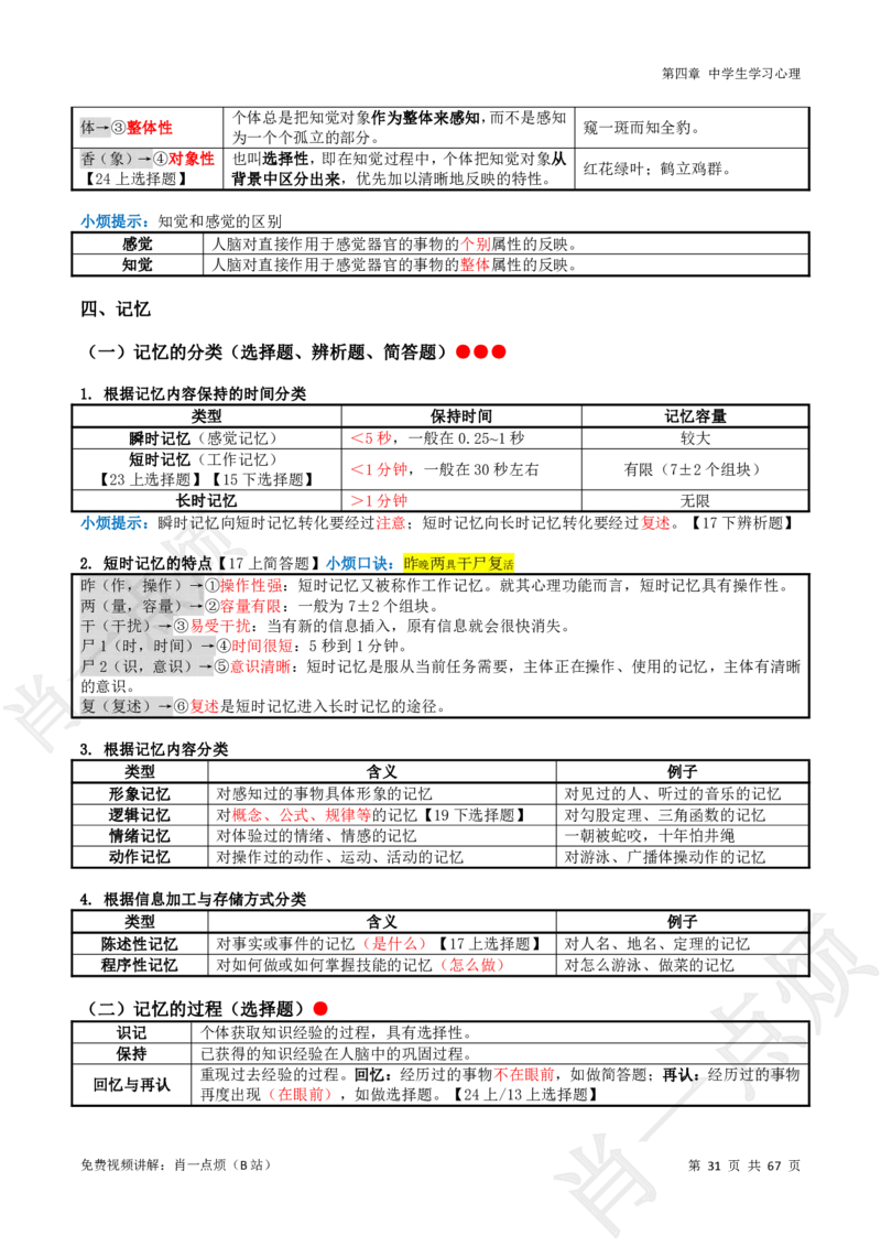 ①中学科二系统知识讲义-2025下肖一点烦_4-教培资料-26年最新资料-同步更新_科一科二电子资料合集中小幼（笔记真题知识点汇总等）文件多，按需保存_09肖一点烦_中学