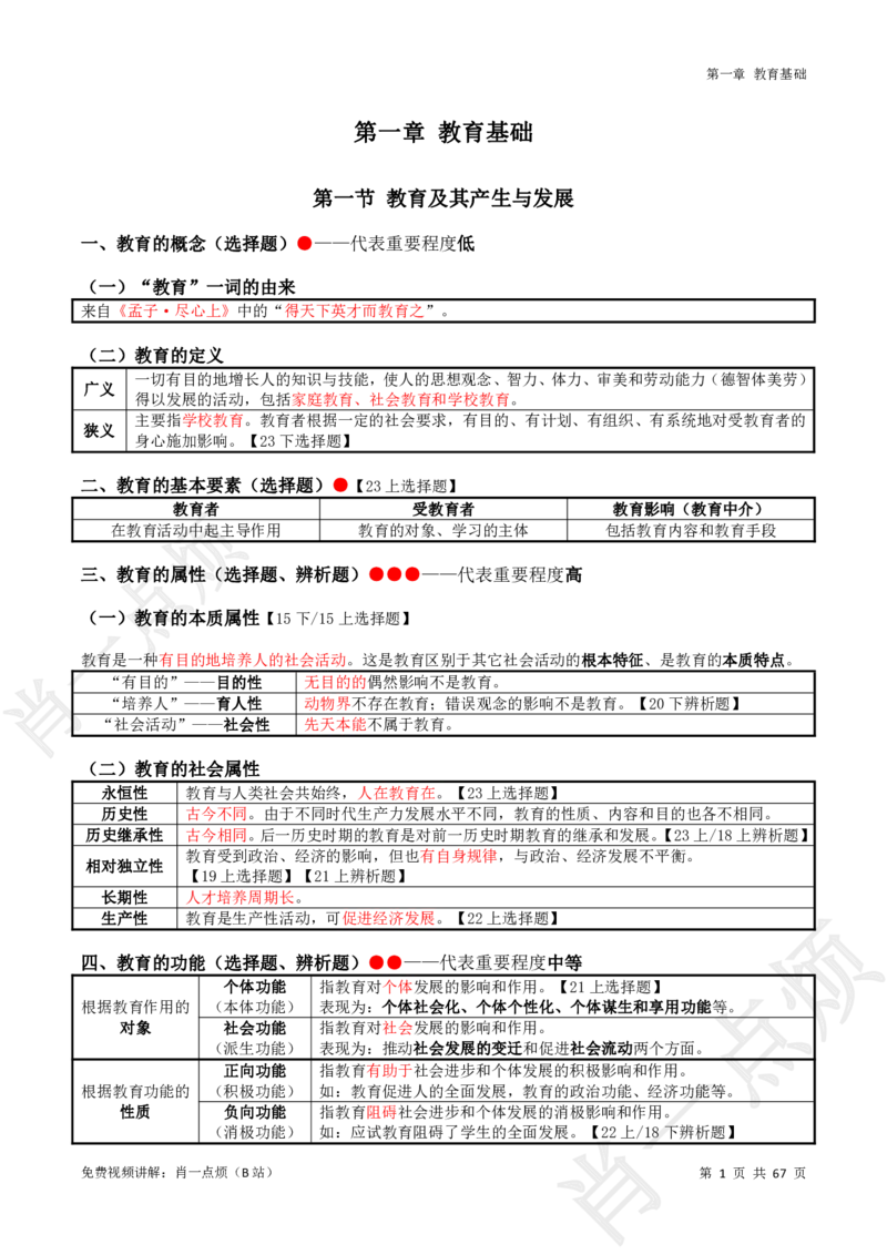 ①中学科二系统知识讲义-2025下肖一点烦_4-教培资料-26年最新资料-同步更新_科一科二电子资料合集中小幼（笔记真题知识点汇总等）文件多，按需保存_09肖一点烦_中学