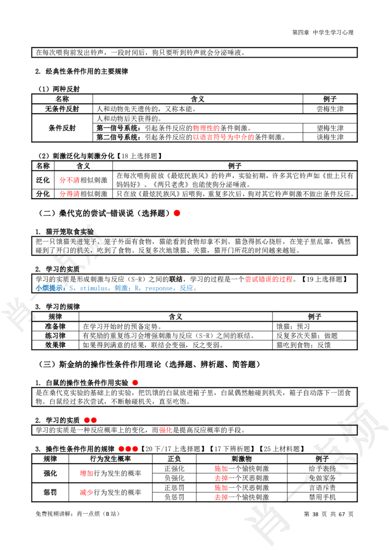 ①中学科二系统知识讲义-2025下肖一点烦_4-教培资料-26年最新资料-同步更新_科一科二电子资料合集中小幼（笔记真题知识点汇总等）文件多，按需保存_09肖一点烦_中学