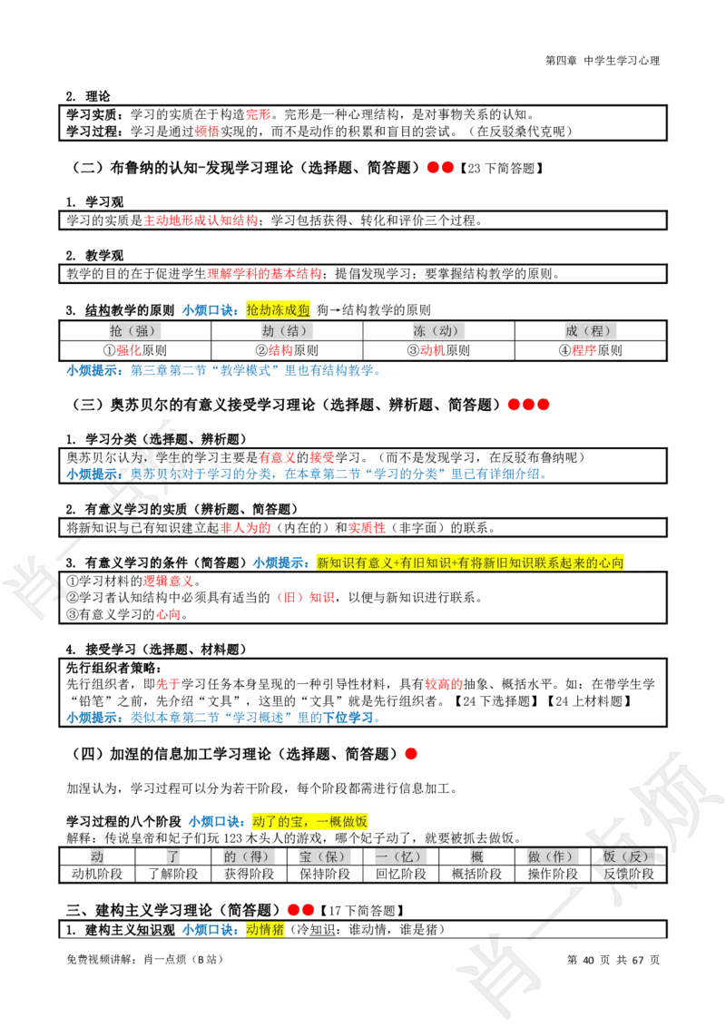 ①中学科二系统知识讲义-2025下肖一点烦_4-教培资料-26年最新资料-同步更新_科一科二电子资料合集中小幼（笔记真题知识点汇总等）文件多，按需保存_09肖一点烦_中学