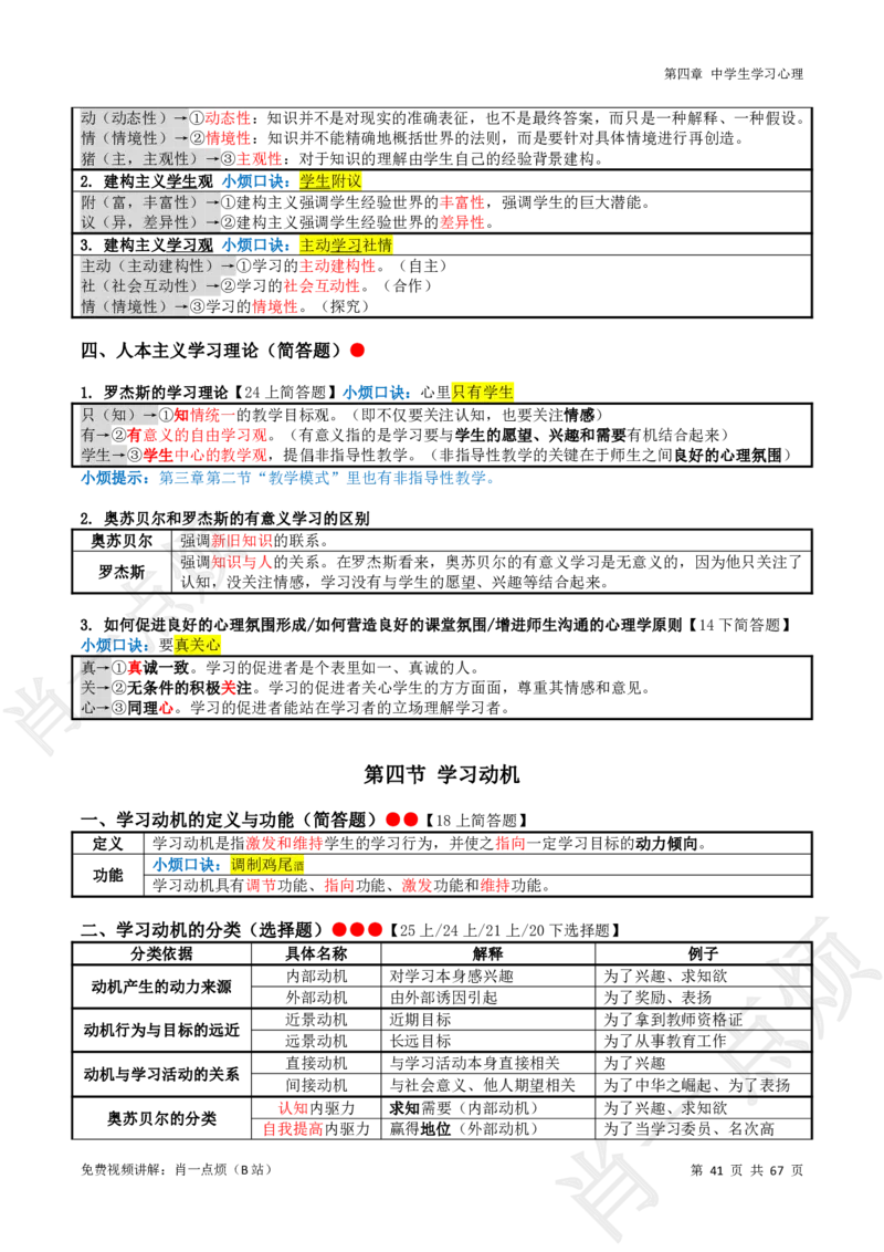 ①中学科二系统知识讲义-2025下肖一点烦_4-教培资料-26年最新资料-同步更新_科一科二电子资料合集中小幼（笔记真题知识点汇总等）文件多，按需保存_09肖一点烦_中学