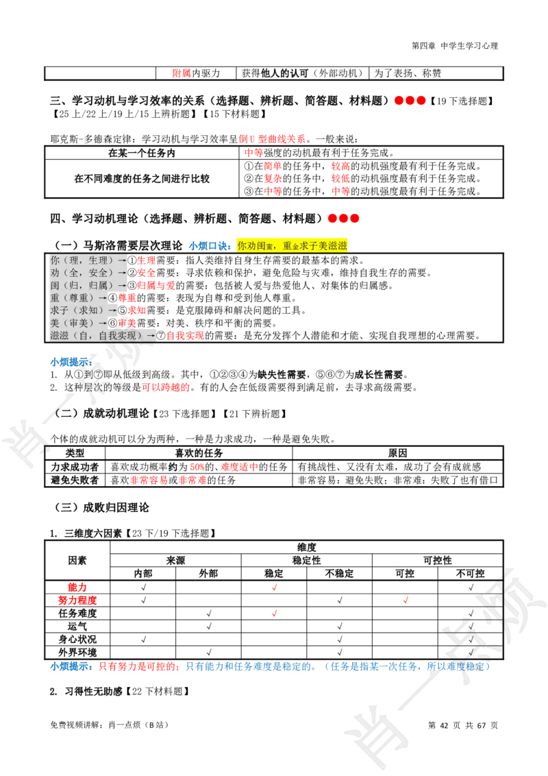 ①中学科二系统知识讲义-2025下肖一点烦_4-教培资料-26年最新资料-同步更新_科一科二电子资料合集中小幼（笔记真题知识点汇总等）文件多，按需保存_09肖一点烦_中学