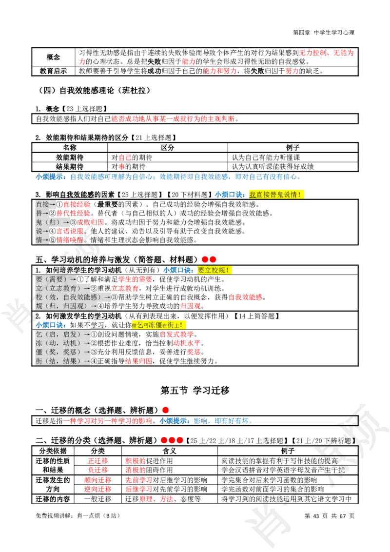 ①中学科二系统知识讲义-2025下肖一点烦_4-教培资料-26年最新资料-同步更新_科一科二电子资料合集中小幼（笔记真题知识点汇总等）文件多，按需保存_09肖一点烦_中学