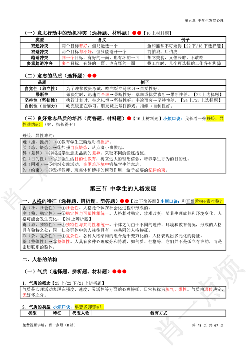 ①中学科二系统知识讲义-2025下肖一点烦_4-教培资料-26年最新资料-同步更新_科一科二电子资料合集中小幼（笔记真题知识点汇总等）文件多，按需保存_09肖一点烦_中学
