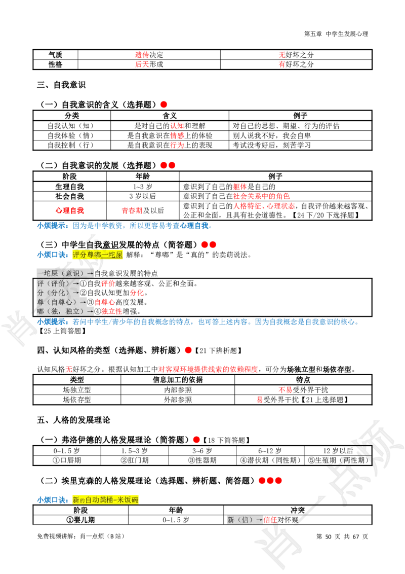①中学科二系统知识讲义-2025下肖一点烦_4-教培资料-26年最新资料-同步更新_科一科二电子资料合集中小幼（笔记真题知识点汇总等）文件多，按需保存_09肖一点烦_中学