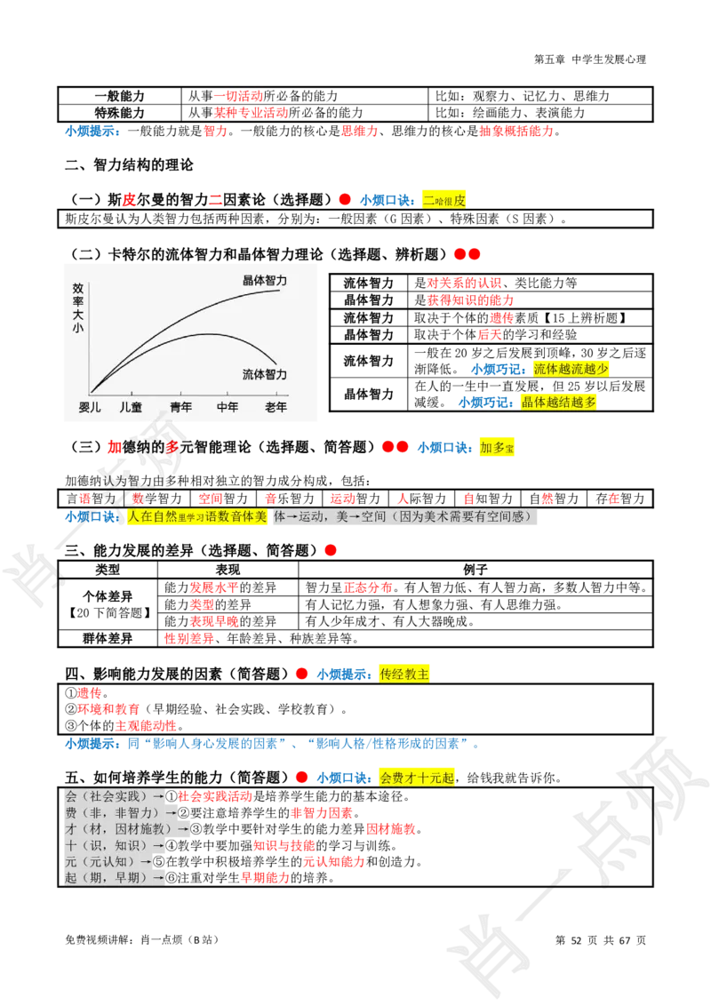 ①中学科二系统知识讲义-2025下肖一点烦_4-教培资料-26年最新资料-同步更新_科一科二电子资料合集中小幼（笔记真题知识点汇总等）文件多，按需保存_09肖一点烦_中学