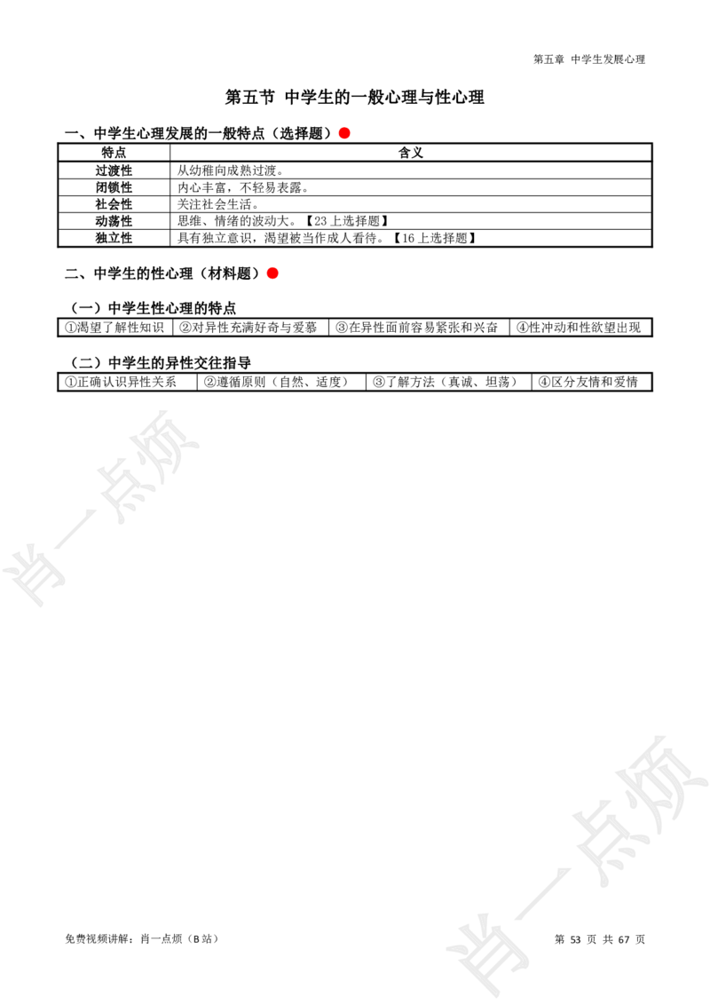 ①中学科二系统知识讲义-2025下肖一点烦_4-教培资料-26年最新资料-同步更新_科一科二电子资料合集中小幼（笔记真题知识点汇总等）文件多，按需保存_09肖一点烦_中学
