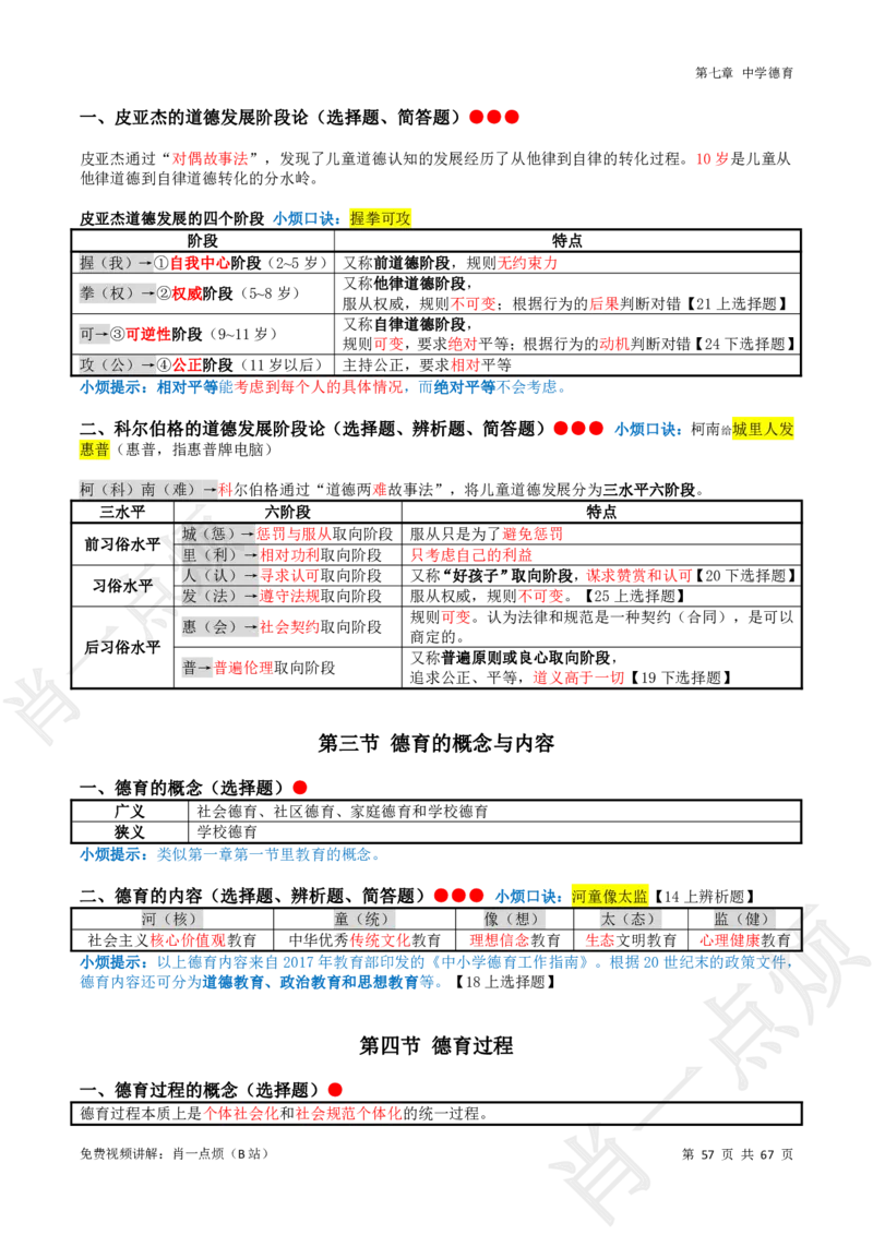①中学科二系统知识讲义-2025下肖一点烦_4-教培资料-26年最新资料-同步更新_科一科二电子资料合集中小幼（笔记真题知识点汇总等）文件多，按需保存_09肖一点烦_中学