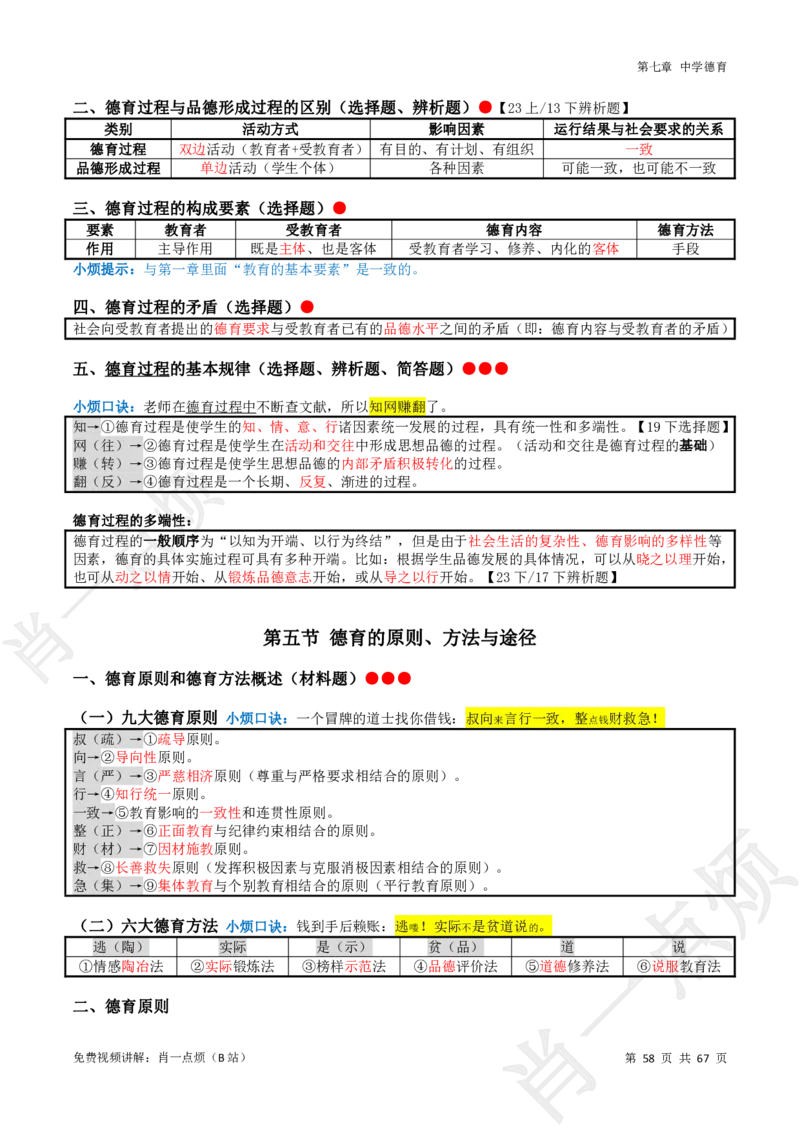 ①中学科二系统知识讲义-2025下肖一点烦_4-教培资料-26年最新资料-同步更新_科一科二电子资料合集中小幼（笔记真题知识点汇总等）文件多，按需保存_09肖一点烦_中学