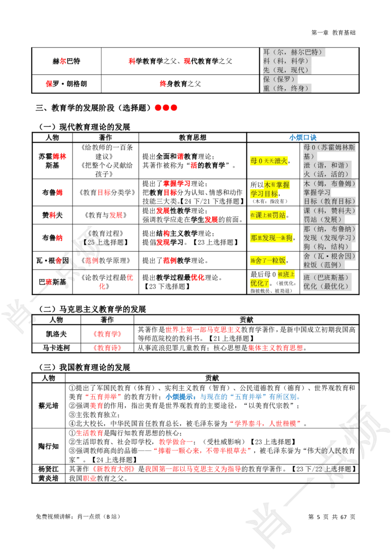 ①中学科二系统知识讲义-2025下肖一点烦_4-教培资料-26年最新资料-同步更新_科一科二电子资料合集中小幼（笔记真题知识点汇总等）文件多，按需保存_09肖一点烦_中学