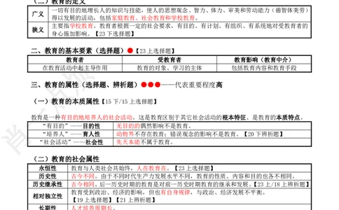 ①中学科二系统知识讲义-2025下肖一点烦_4-教培资料-26年最新资料-同步更新_科一科二电子资料合集中小幼（笔记真题知识点汇总等）文件多，按需保存_09肖一点烦_中学